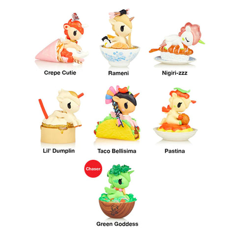 Delicious Unicorno Series 2 Blind Box